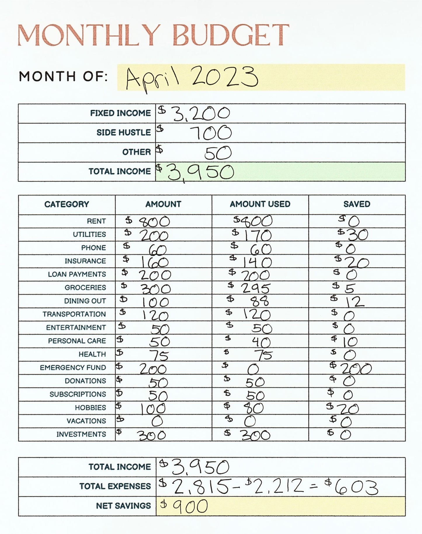 Monthly Budget Template - Fixed Income, Side Hustles & Modern Expense Tracker